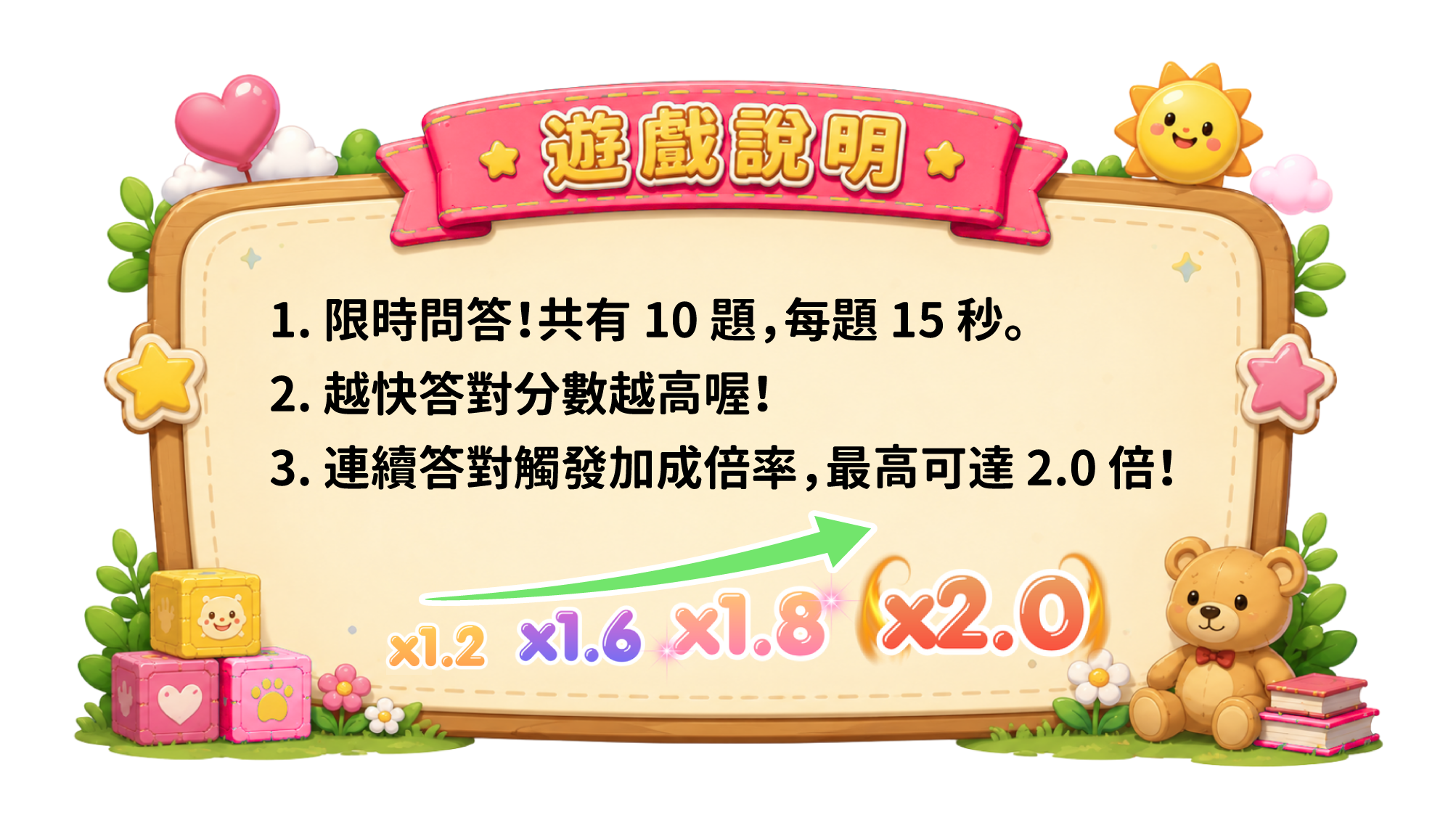 遊戲說明內容